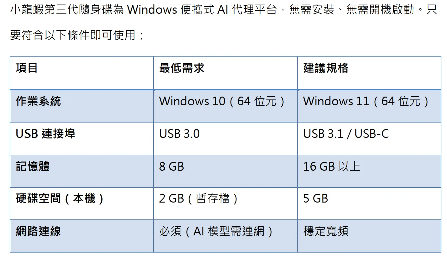 實機操作畫面一瞥